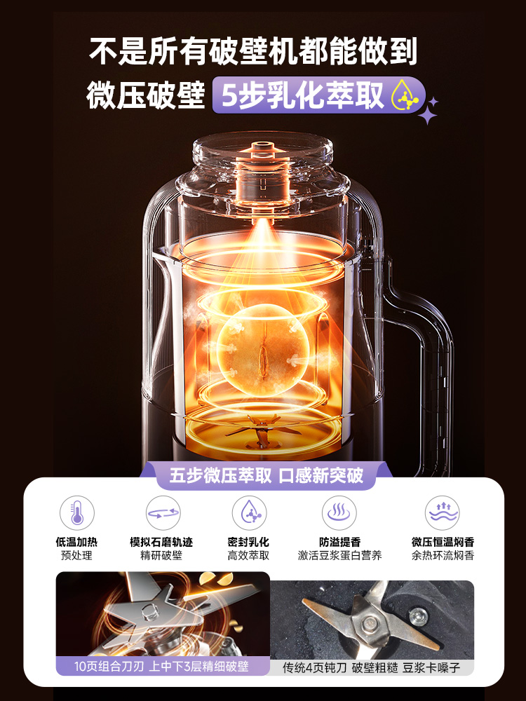 DAEWOO 新型破壁式豆乳メーカー 家庭用 静音 無残渣  - Soy Milk Maker のレビューと価格