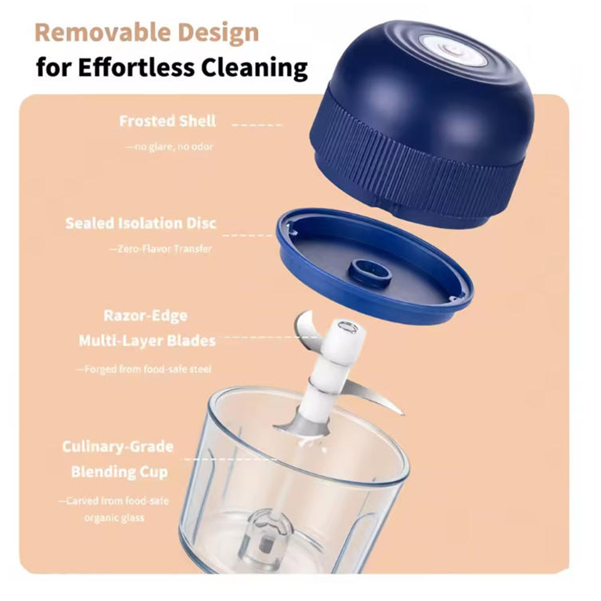 1PC 電気ガーリックチョッパーミニフードプロセッサー US - Kitchen Appliances Australia のレビューと価格